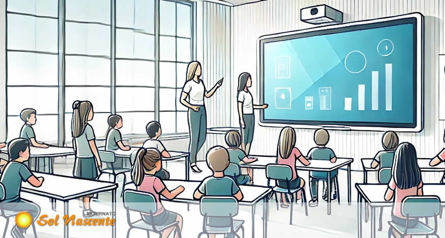 Tecnologia na Educação: Preparar as Crianças para o Futuro. Externato Sol Nascente